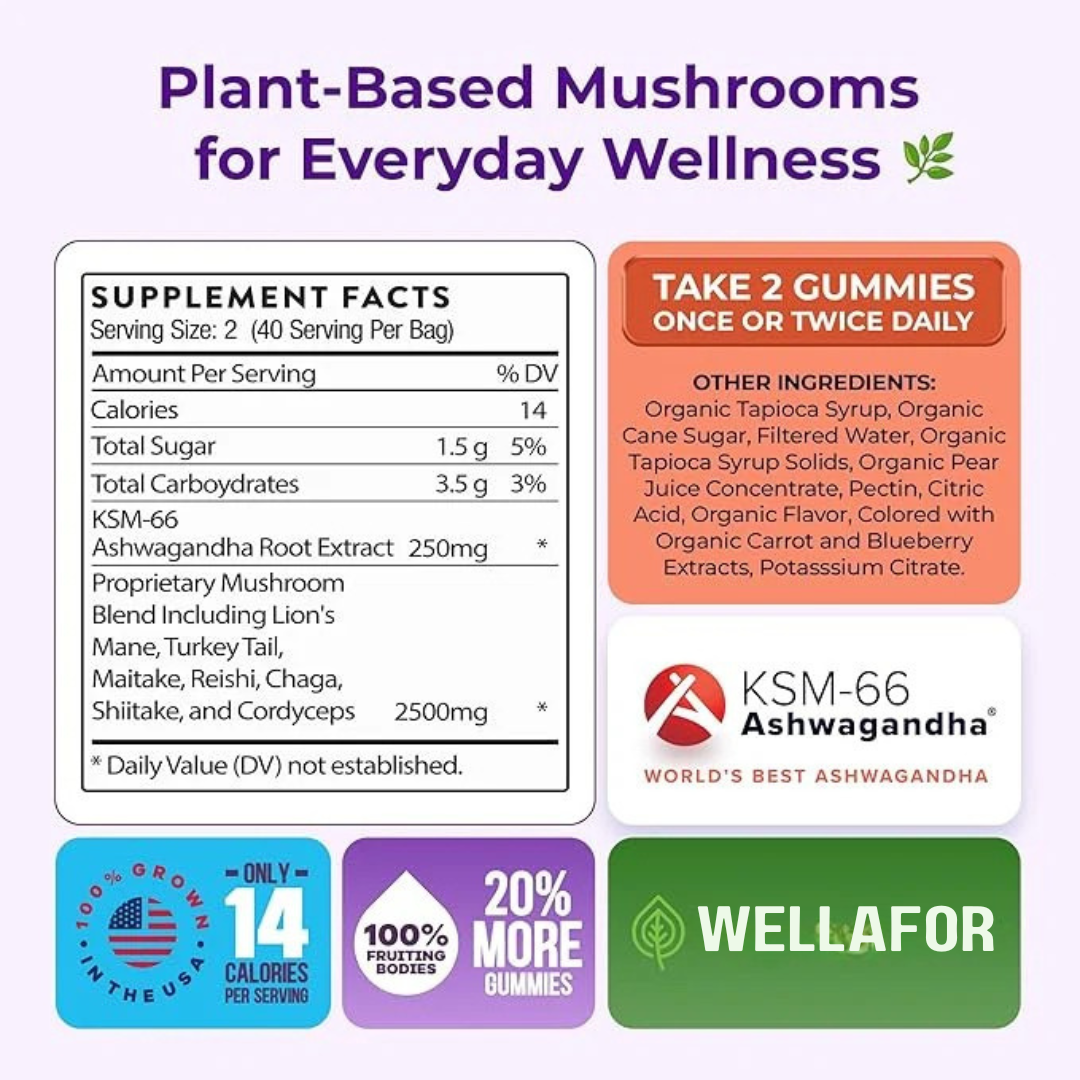 Wellafor™ Mushroom Ashwagandha Gummies (Sales End Today)