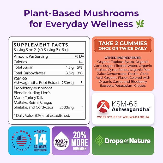Wellafor™ Mushroom Ashwagandha Gummies